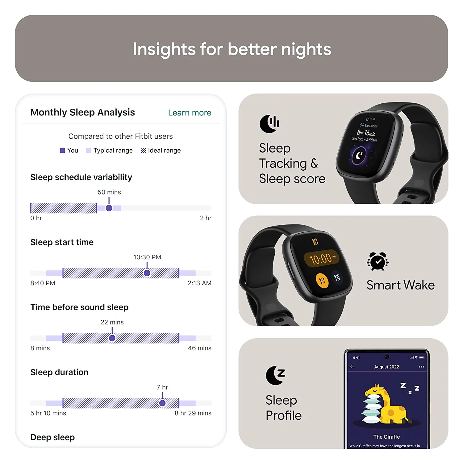 Fitbit Versa 4 Fitness Watch Black  Graphite Aluminium