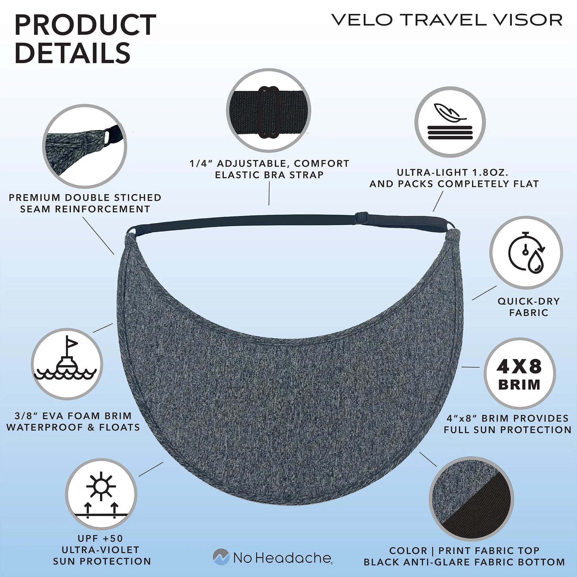 Velo Travel Visor - Abyss Black